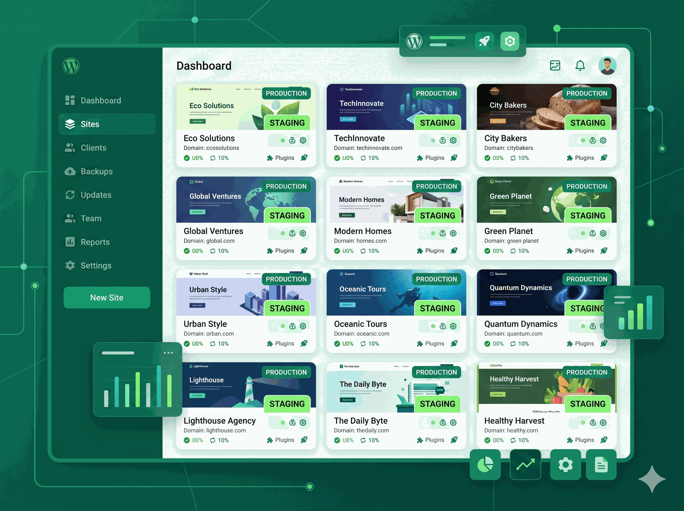 Agency & Multi-site